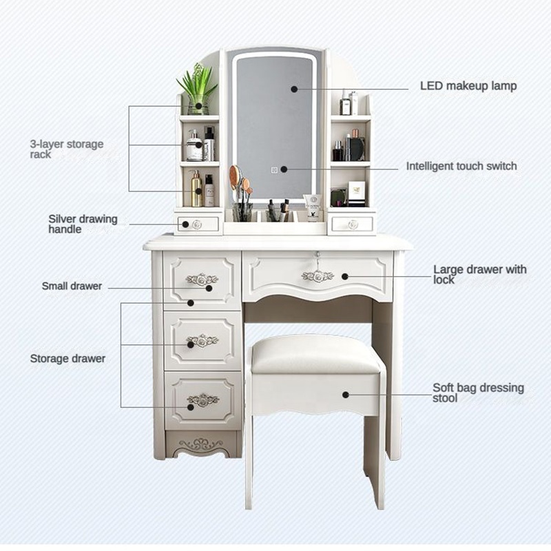Набор туалетных столиков для д – обзор и цена Desk Vanity Setup