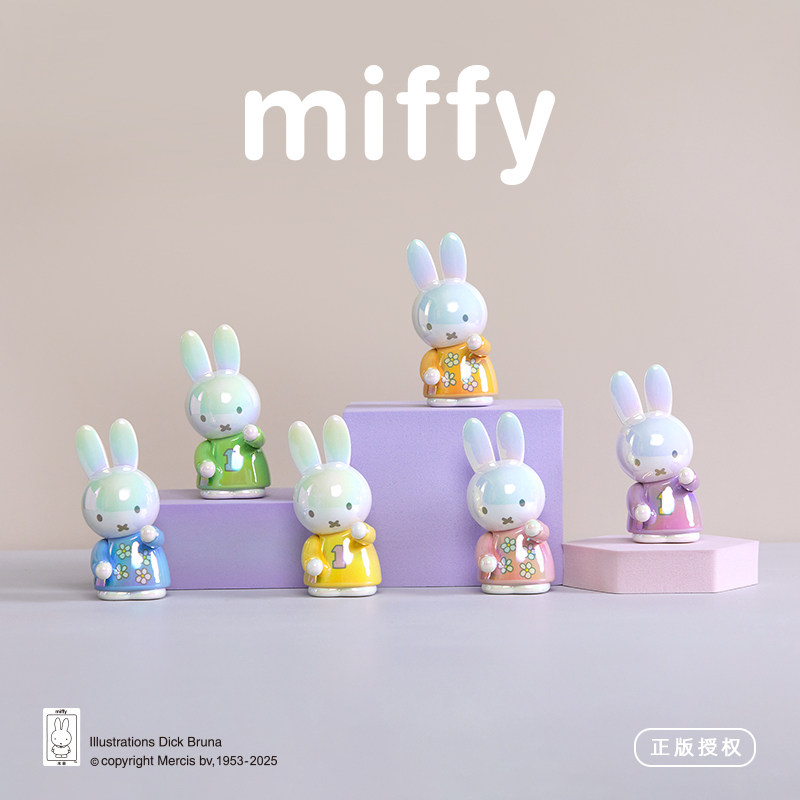 Набор-сюрприз Miffy: Подставка – обзор и цена Desk Setup Organizer
