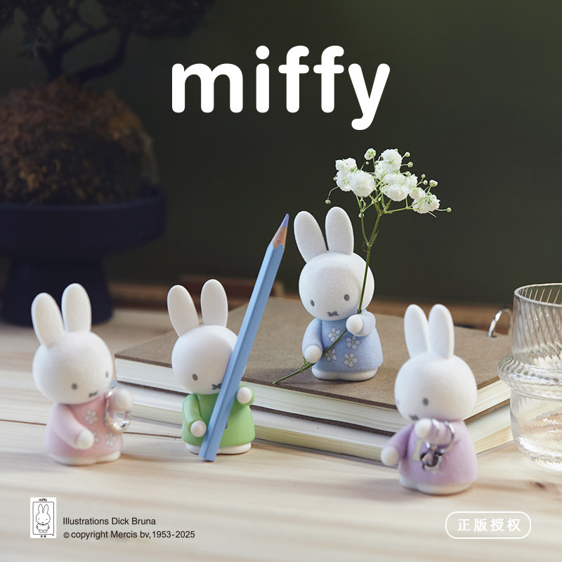Набор-сюрприз Miffy: Подставка – обзор и цена Desk Setup Organizer